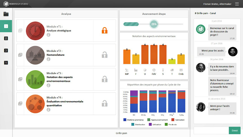 Le logiciel Ecodesign Studio